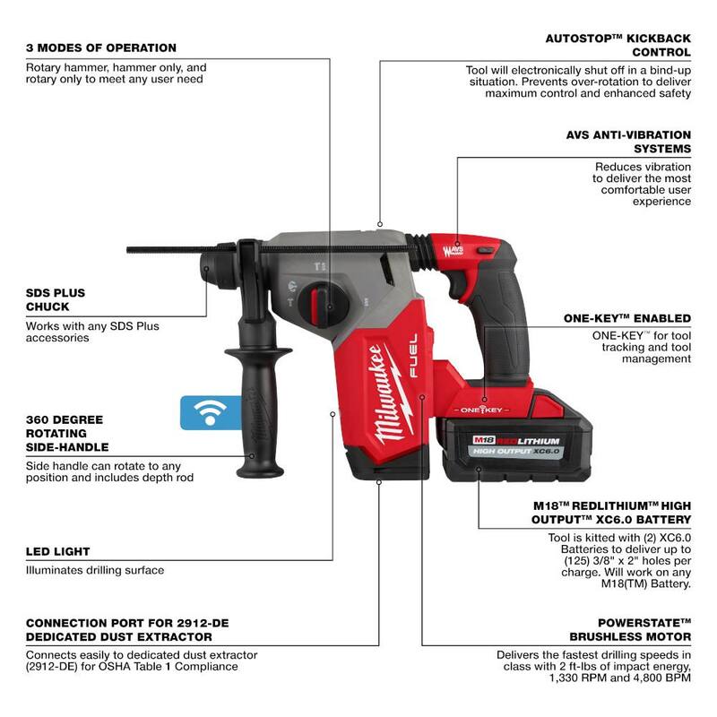 Martillo rotativo inalámbrico Milwaukee M18 FUEL ONE-KEY 18V de 1 pulgada con tecnología Lith-Ion sin escobillas, combinado con una llave de impacto de 1/2 pulgada y un set de brocas - 2914-22DE-2962-20-48-20-7499