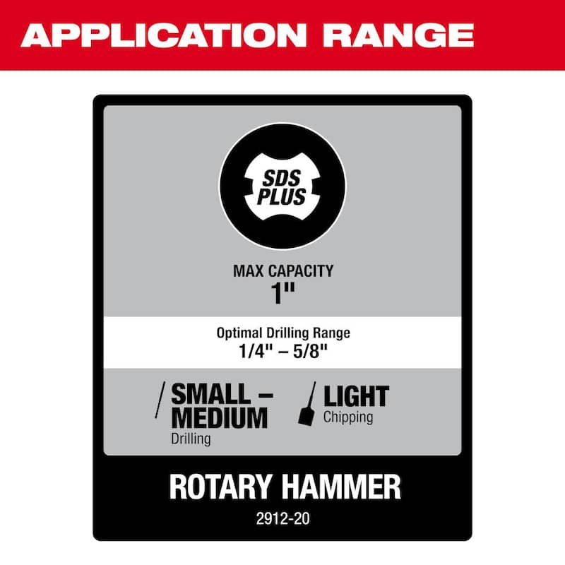 Milwaukee M18 FUEL 18V Lithium-Ion Brushless 1 pulgada Kit de martillo rotativo inalámbrico SDS-Plus con herramienta multiusos oscilante - 2912-22-2836-20.