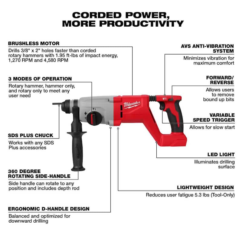 Martillo rotativo inalámbrico Milwaukee M18 18V de iones de litio sin escobillas de 1 pulgada SDS-Plus con mango en D y amoladora angular M18 FUEL - 2613-20-2889-20