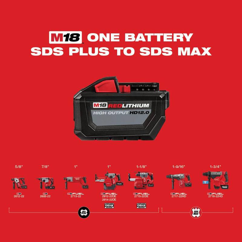 Milwaukee M18 FUEL 18-Volt Lithium-Ion Brushless 1 in. Kit de martillo rotativo inalámbrico SDS-Plus con FUEL HACKZALL - 2912-22-2719-20.