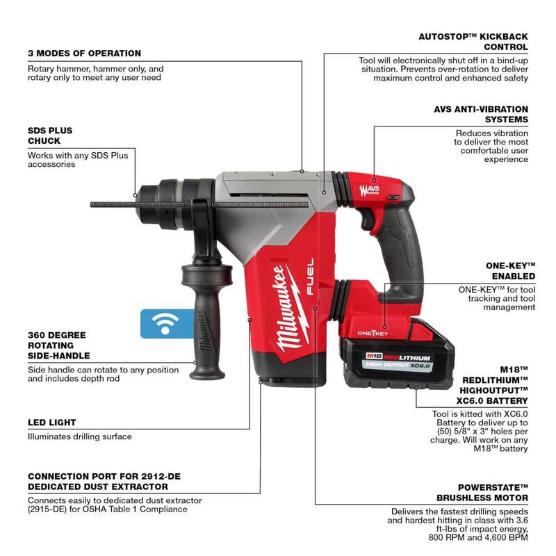 Kit de martillo rotativo inalámbrico Milwaukee M18 FUEL 18V Brushless de 1 pulgada con extractor de polvo SDS-Plus y llave de impacto de 1/2 pulgadas - 2912-22DE-2962-20