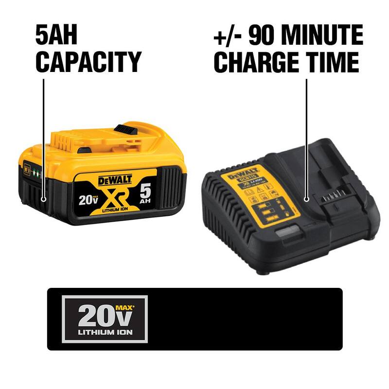Martillo rotativo inalámbrico DEWALT 20V MAX sin escobillas de 1 pulgada SDS Plus con mango en D, (1) batería de litio de 20V 5.0Ah y cargador - DCB205CKW133B
