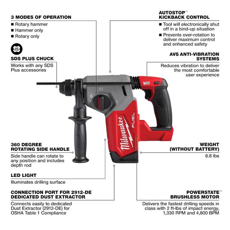 Martillo rotativo Milwaukee M18 FUEL 18V de iones de litio sin escobillas inalámbrico de 1 pulgada SDS-Plus con Llave de impacto compacta de 1/2 pulgadas (2 herramientas) - 2912-20-2855-20