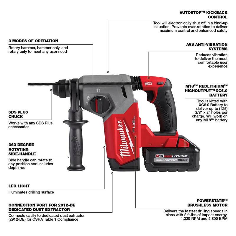 Martillo rotativo inalámbrico Milwaukee M18 FUEL 18V Lith-Ion Brushless SDS-Plus de 1 pulgada con 2 baterías y llave de impacto Milwaukee M18 FUEL de 1/2 pulgada - 2912-22DE-2855-20