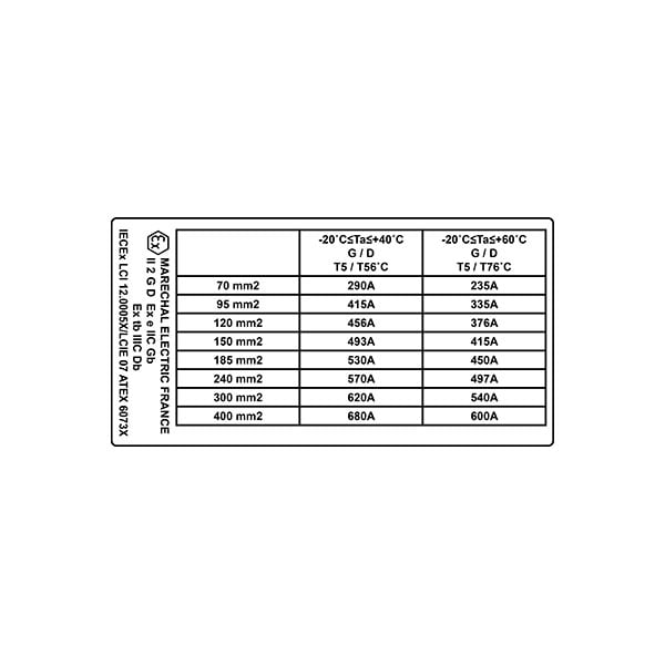 Meltric 42-4700P RECEPTACLE/ANGLE ADAPTER 45 DEGREE - 42-4700P