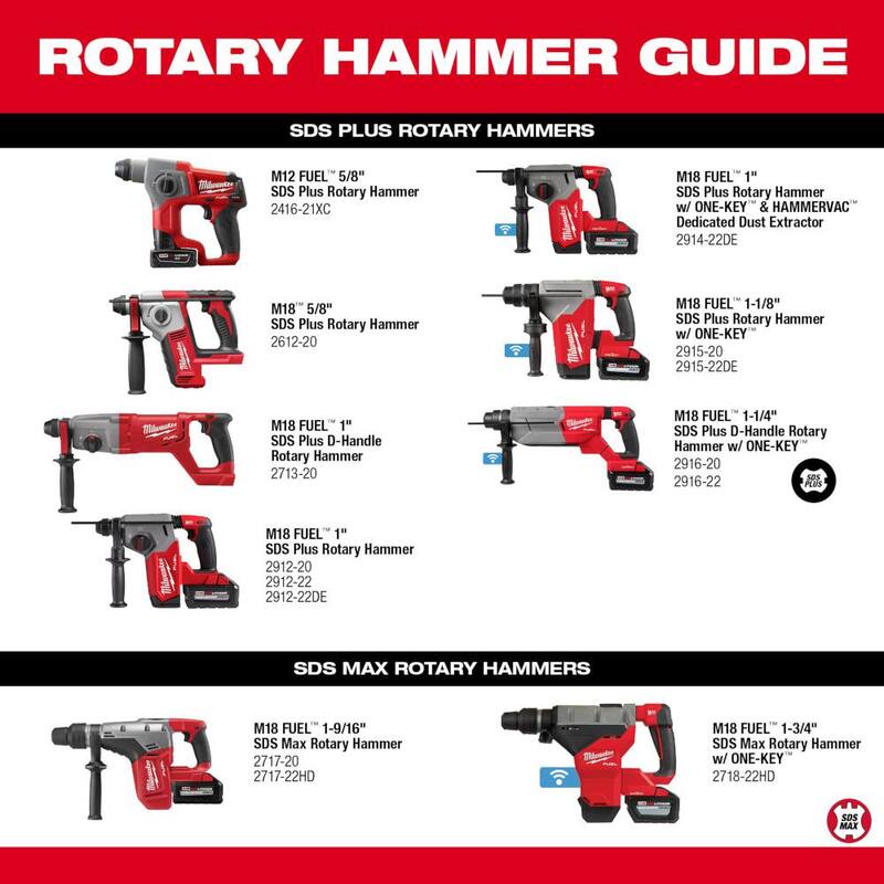Martillo rotativo inalámbrico Milwaukee M18 18V de 5/8 pulgadas con batería de iones de litio (solo herramienta) - 2612-20