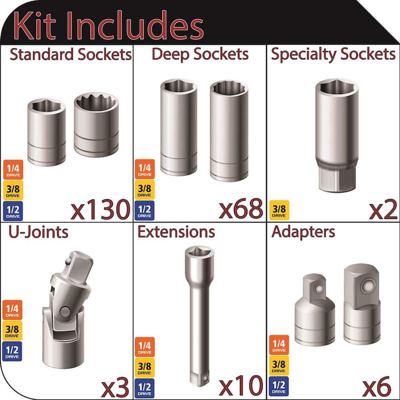 Juego de accesorios y dados Husky de 1/4 pulgadas x 3/8 pulgadas y 1/2 pulgadas (219 piezas) - H219MSSACCYRM