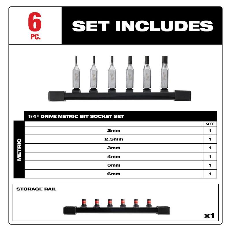 Juego de dados métricos de 1/4 de pulgada para hexágono interno de Milwaukee (6 piezas) - 48-22-9541