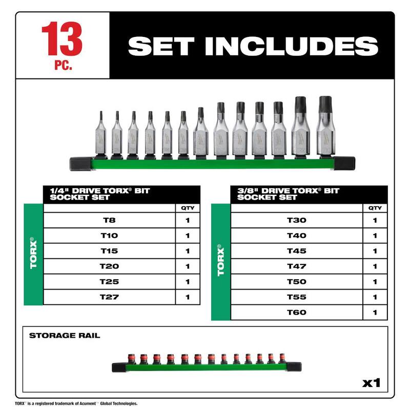 Juego de dados de vaso con punta Torx de 1/4 y 3/8 pulgadas Milwaukee (13 piezas) - 48-22-9532