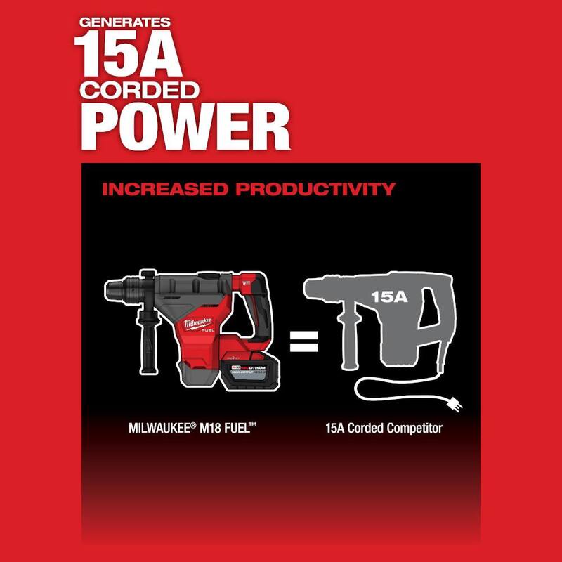 Martillo rotativo SDS-MAX inalámbrico Milwaukee M18 FUEL ONE-KEY de 18V con tecnología de Litio-Ion sin escobillas de 1-3/4 pulgadas con dos baterías de 12.0 Ah - 2718-22HD