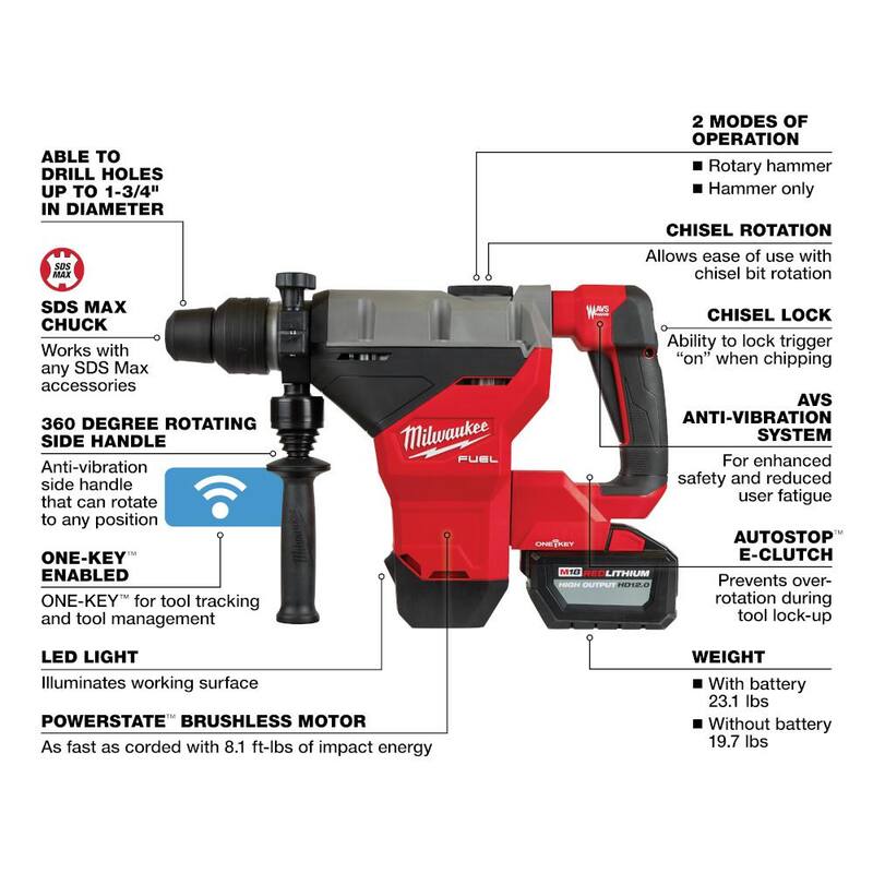 Milwaukee M18 FUEL ONE-KEY 18V Litio-Ion Inalámbrico sin escobillas 1-3/4 pulgadas SDS-MAX Martillo Rotativo con 2 baterías de 12.0 Ah y M18 FUEL Grinder - 2718-22HD-2888-20