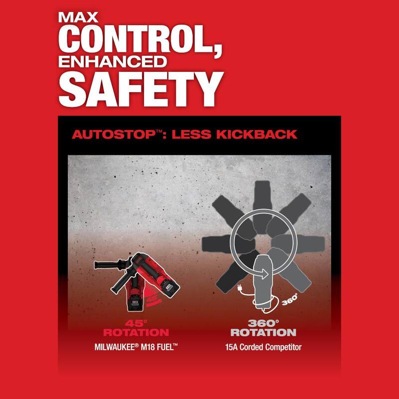 Martillo rotativo Milwaukee M18 FUEL ONE-KEY de 18V con tecnología Lith-Ion sin escobillas de 1-3/4 pulgadas SDS-MAX inalámbrico con 2 baterías y llave de impacto de 3/8 pulgadas - 2718-22HD-2960-20