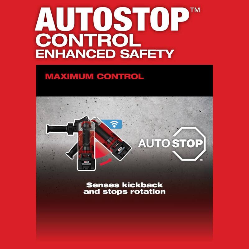 Milwaukee M18 FUEL 18V Taladro eléctrico rotativo SDS-Plus inalámbrico sin escobillas de 1-1/8 pulgadas de iones de litio (Solo herramienta) - 2915-20