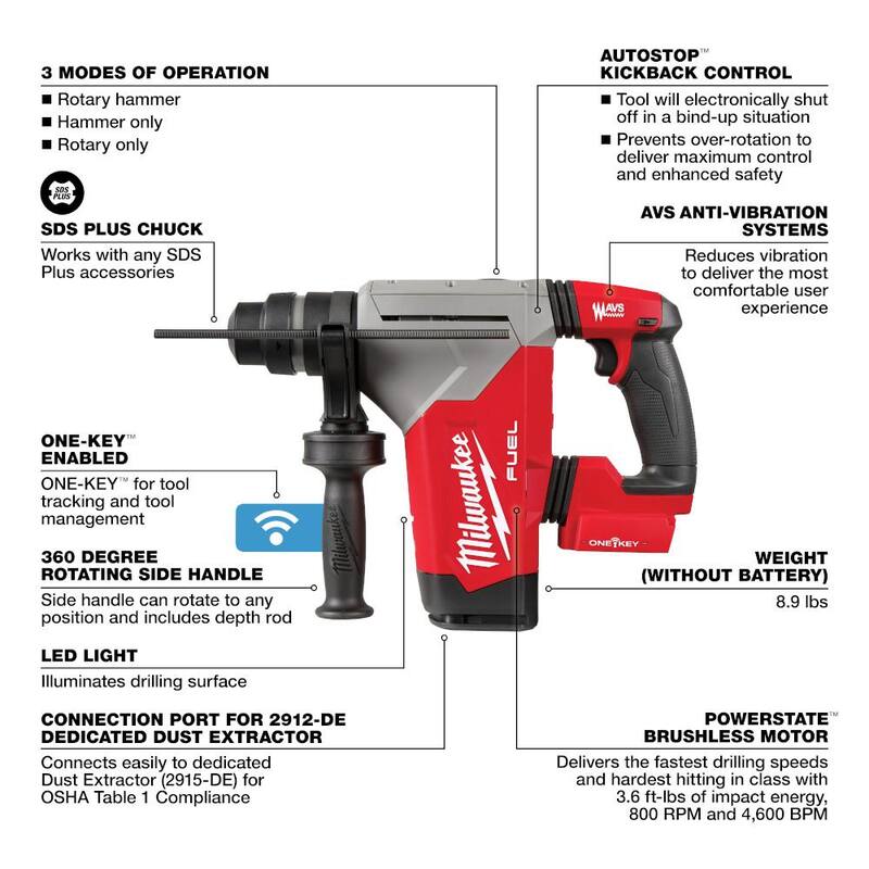 Milwaukee M18 FUEL 18V Taladro eléctrico rotativo SDS-Plus inalámbrico sin escobillas de 1-1/8 pulgadas de iones de litio (Solo herramienta) - 2915-20