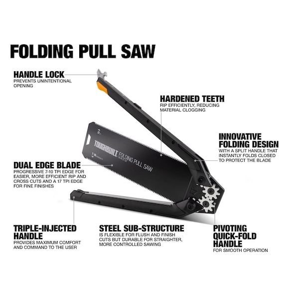 Toughbuilt 9.75 in. Steel Folding Pull Saw 17 TPI Fine 1 pc - TB-H4-21-2X