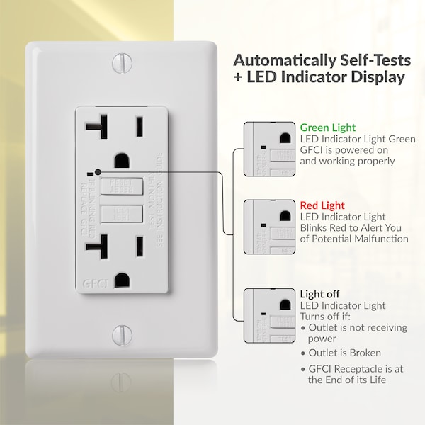 Toma de corriente GFCI con prueba automática de 20A y placa de pared, blanco, paquete de 10 - GLS-20ATR-WH-10