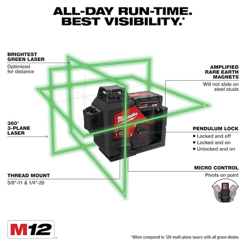 Milwaukee M12 12-Volt Lithium-Ion Cordless Green 250 ft. 3-Plane Laser Level Kit con una batería de 4.0 Ah, cargador y estuche - 3632-21