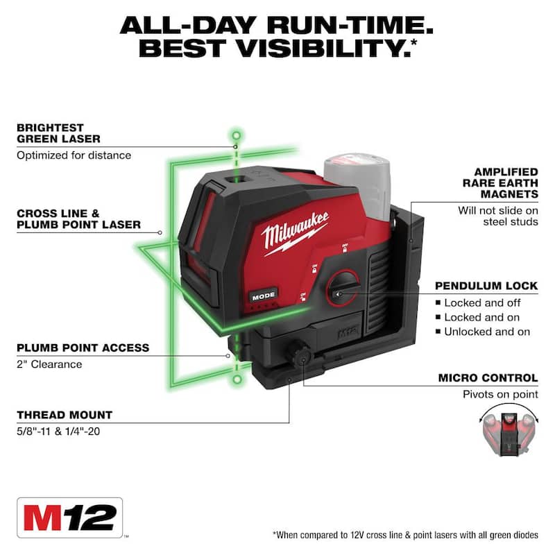 Nivel láser de línea cruzada y puntos de plomada Milwaukee M12 de 12 voltios de 125 pies inalámbrico de ion de litio verde (solo herramienta) - 3622-20
