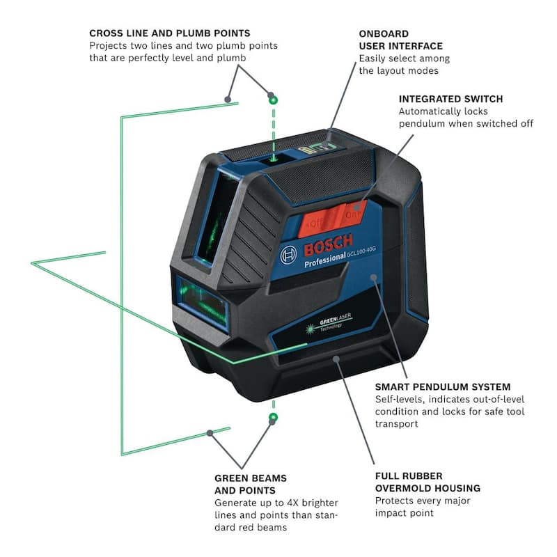 Nivel láser de combinación verde de 165 pies Bosch con tecnología VisiMax, montaje de ajuste fino y estuche rígido de transporte - GCL100-40G.