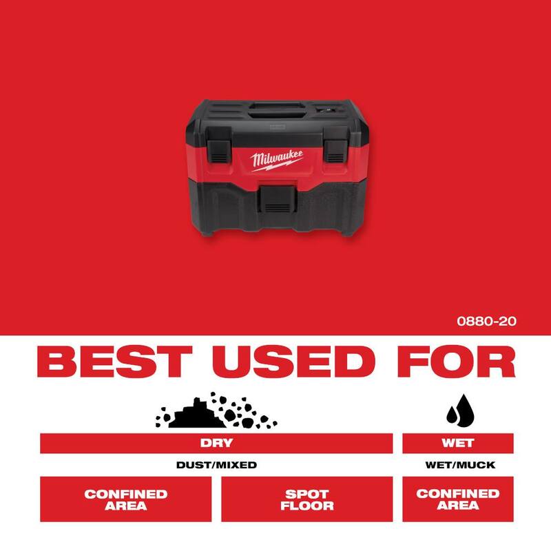 Kit de martillo rotativo inalámbrico Milwaukee M18 FUEL 18V de iones de litio sin escobillas de 1-1/8 pulgadas SDS-Plus con extractor de polvo y aspiradora húmeda/sec.