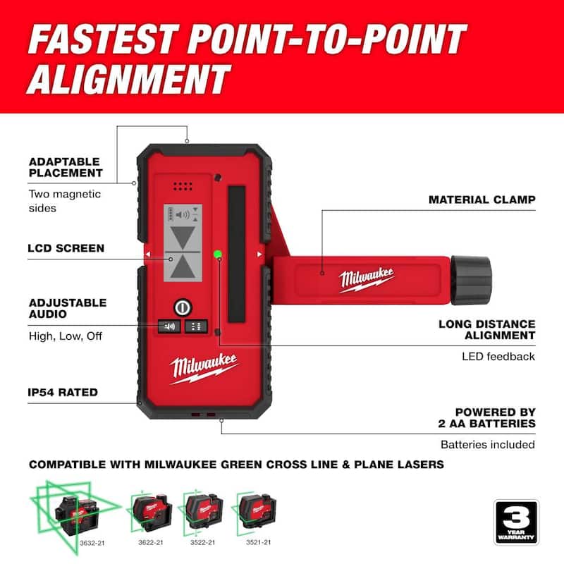 Milwaukee M12 Láser Verde de 360° en 3 Planos con Clip de Seguimiento con Tripie Ajustable de 72 pulgadas y Detector de Láser de 165 pies - 3632-21-48-35-1313-48-35-1411-48-35-1211