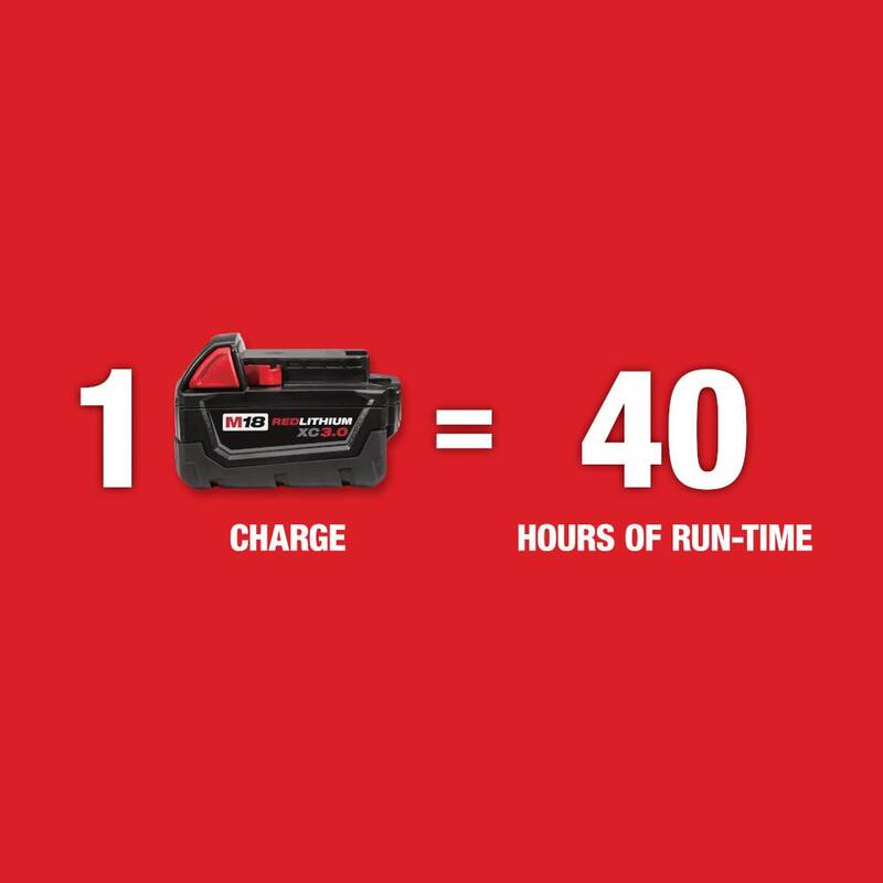 Kit de nivel láser rotativo de doble pendiente exterior con receptor y control remoto Milwaukee M18 de 4000 pies - 3704-21