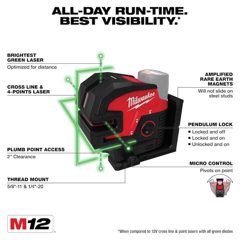 Milwaukee M12 12-Volt Lithium-Ion Cordless Green Cross Line and 4-Points Laser (Herramienta solamente) - 3624-20