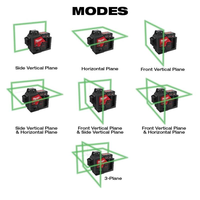 Milwaukee M12 Verde 250 ft. Kit de Nivel Láser de 3 Planos con Una Batería de 4.0 Ah y Poste Telescópico de 12 ft. - 3632-21-48-35-1511