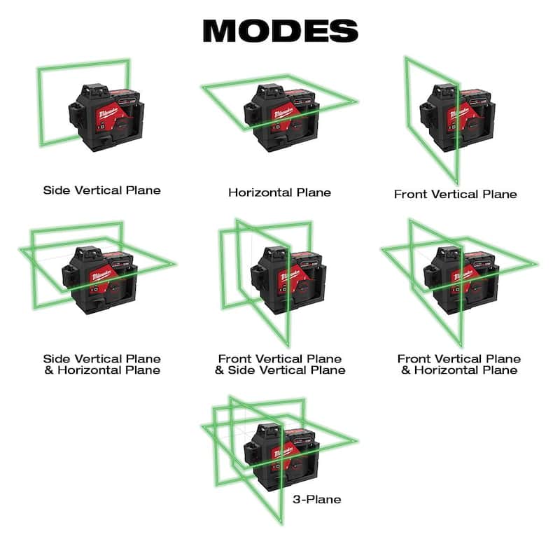 Milwaukee M12 250 pies Nivel láser verde de 12 voltios de iones de litio inalámbrico kit de nivel láser de 3 planos con montaje láser de conexión rápida de 360° - 3632-21-48-35-1311
