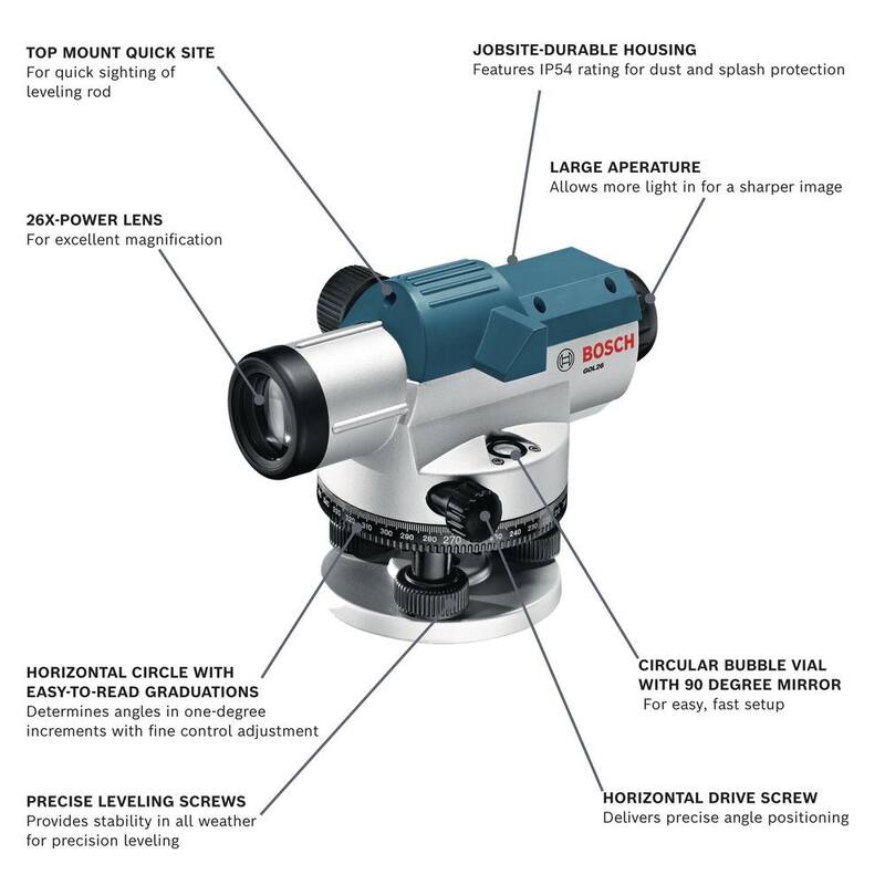 Nivel óptico automático de 8 pulgadas con lente de aumento de 26x (paquete de 5 piezas) - GOL 26CK