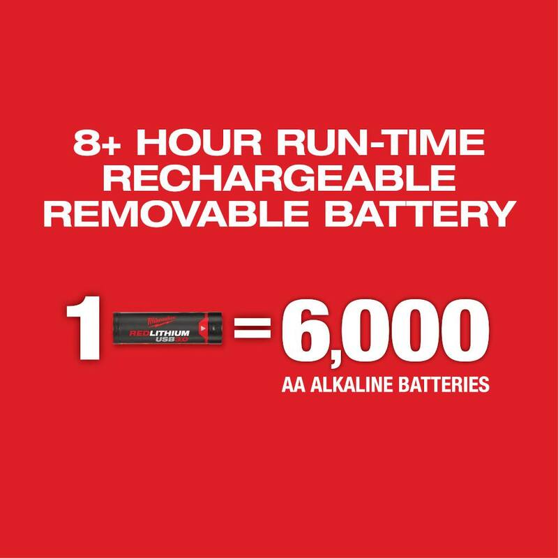 Milwaukee 100 ft. Nivel láser de líneas cruzadas recargable USB verde con cargador con montaje láser de conexión rápida de 360° - 3521-21-48-35-1311