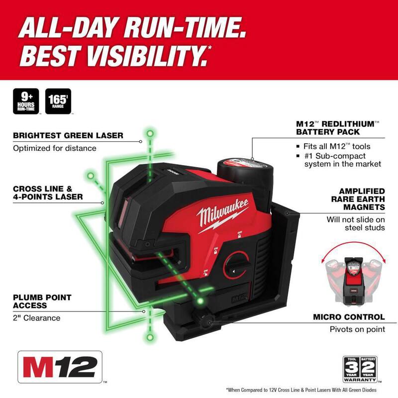 Kit nivel láser verde de líneas cruzadas y 4 puntos Milwaukee M12 de 12 voltios con medidor de distancia láser de 150 pies - 3624-21-48-22-9802