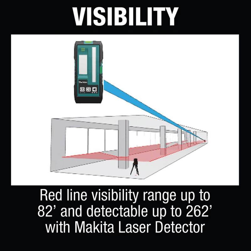 Kit de láser de línea cruzada/punto rojo autonivelante Makita 12V max CXT (2.0 Ah) - SK106DNAX