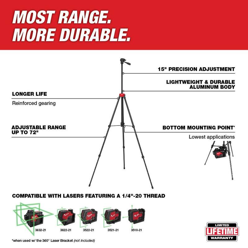 Kit de nivel láser Milwaukee M12 de 12 volts de 125 ft. con líneas cruzadas y puntos de plomada verde inalámbrico de iones de litio con 3 baterías y trípode - 3622-21-48-11-2412-48-35-1411