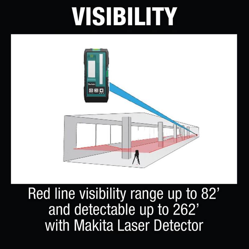 Juego de láser rojo de línea cruzada auto-nivelante Makita 12V max CXT (2.0 Ah) y medidor de distancia láser de 164 pies - SK105DNAX-LD050