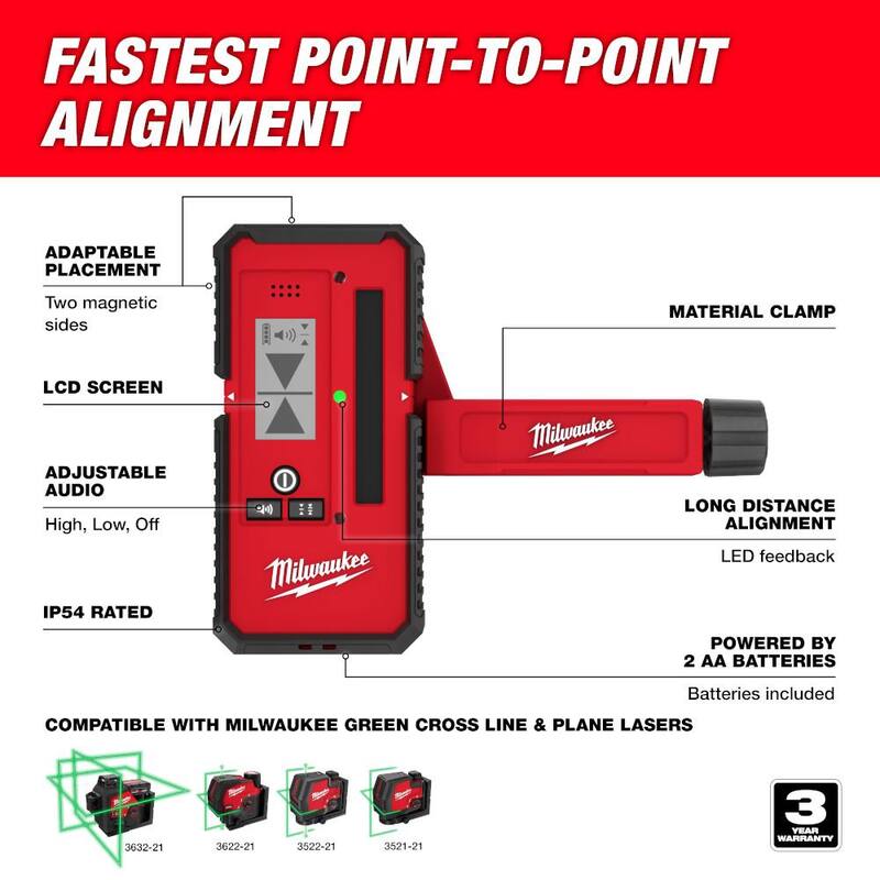 Nivel láser plano de 360 grados con detector de láser de 165 pies sin cable de 12 voltios de iones de litio Milwaukee M12 - 3631-20-48-35-1211