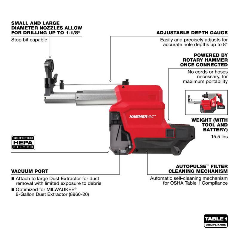 Milwaukee M18 FUEL 18V Lithium-Ion Brushless 1-1/8 pulgadas Llave de impacto inalámbrica con martillo rotativo SDS-Plus y kit de extensión de polvo FUEL 1/2 pulgadas - 2915-22DE-2962-20.