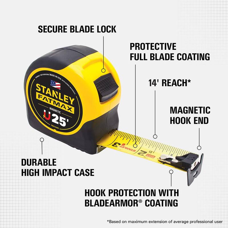 Stanley 25 pies Cinta Métrica Magnética FATMAX - FMHT33865L