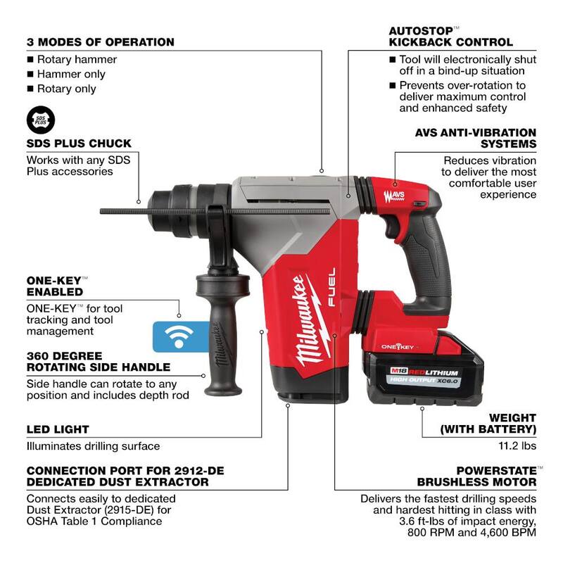 Kit de martillo rotativo inalámbrico SDS-Plus de 1-1/8 pulgadas con extractor de polvo y herramienta multiusos oscilante Milwaukee M18 FUEL 18V Lithium-Ion - 2915-22DE-2836-20.