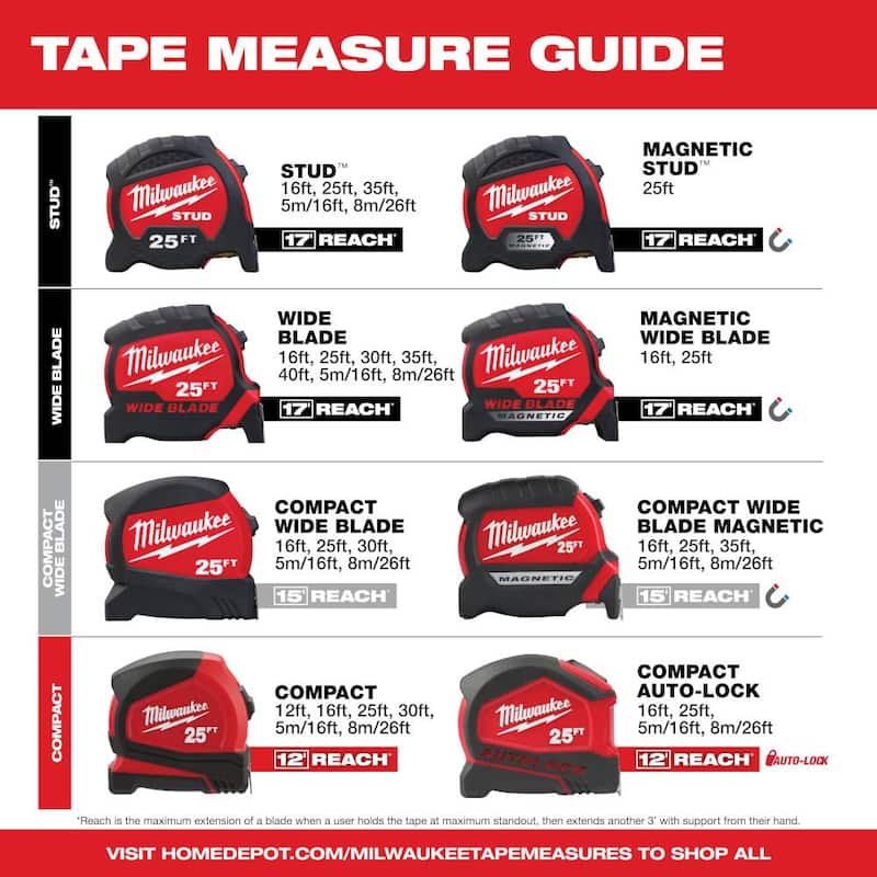 Cinta métrica Milwaukee compacta de 16 pies con escala fraccional y 8 pies de alcance destacado - 48-22-6616