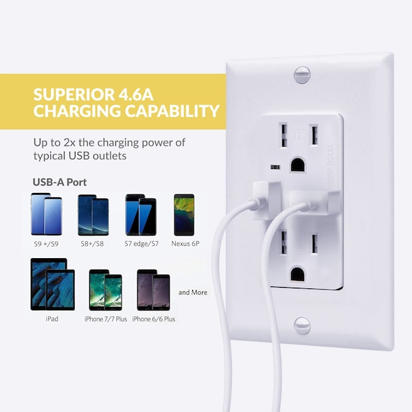 Combinación de tomacorriente USB de 4.6A y receptáculo de 15A TR, blanco, paquete de 10 - USB46-WH-10