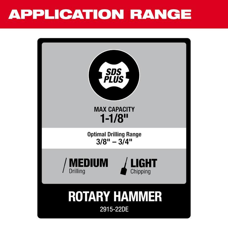 Martillo rotativo inalámbrico Milwaukee M18 FUEL 18V de 1-1/8 pulgadas con tecnología Brushless Lith-Ion SDS-Plus, con 2 baterías y llave de impacto M18 FUEL - 2915-22DE-2855-20.