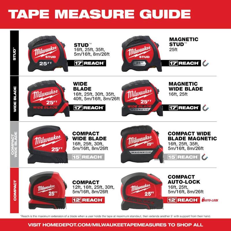Milwaukee 8 m/26 pies. Medida de cinta compacta - 48-22-6626