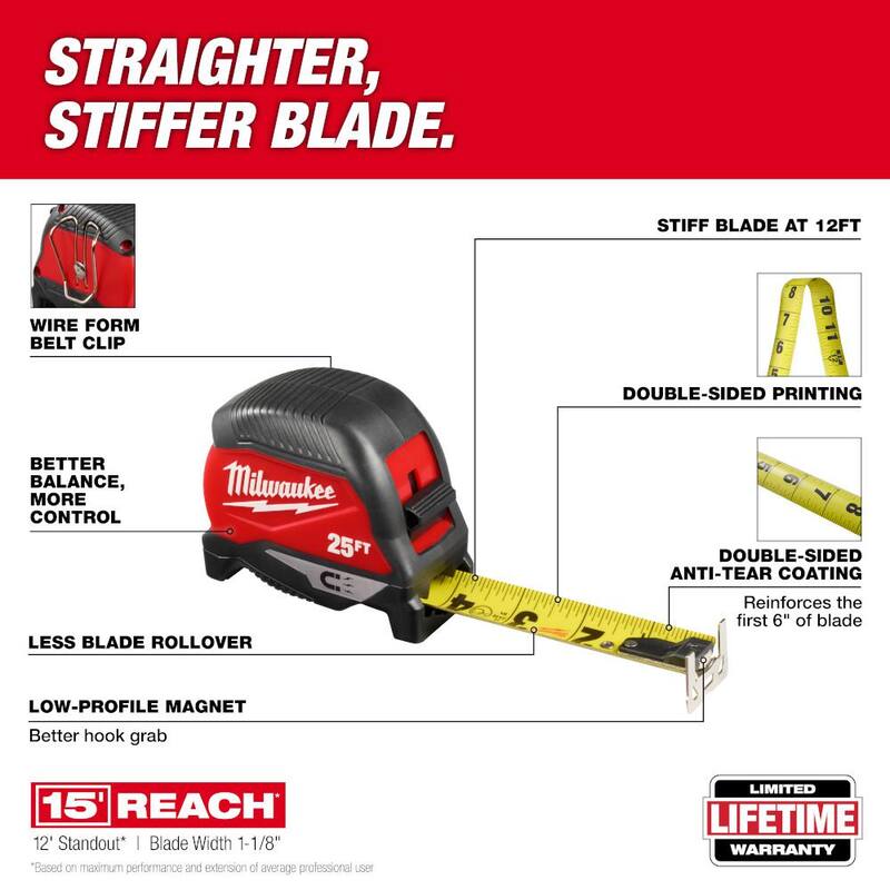 Milwaukee 25 ft. Cinta Métrica Magnética Compacta (Paquete de 2) - 48-22-1025MG