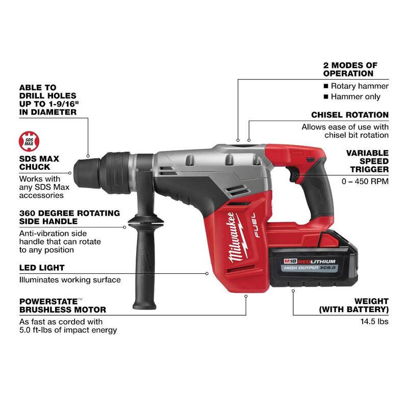 Martillo rotativo inalámbrico Milwaukee M18 FUEL 18V de 1-9/16 pulgadas con tecnología de iones de litio sin escobillas SDS-Max Kit con dos baterías de 8.0Ah y estuche rígido - 2717-22HD