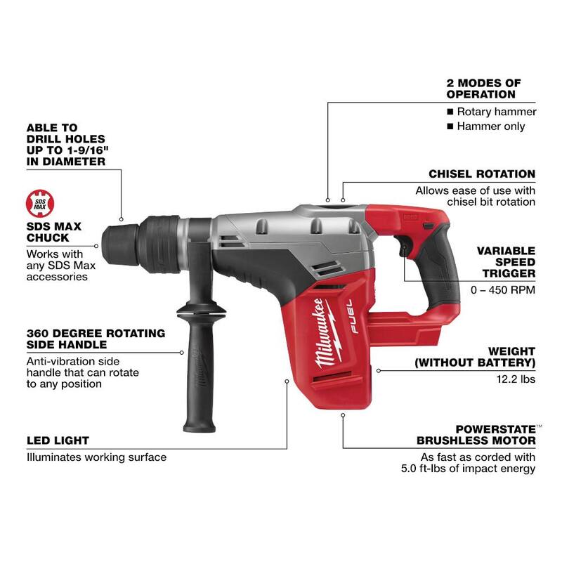 Rotomartillo inalámbrico sin escobillas Milwaukee M18 FUEL de 18V de ion litio de 1-9/16 pulgadas con SDS-Max y amoladora angular de 5 pulgadas de 13 amperes - 2717-20-6117-33D
