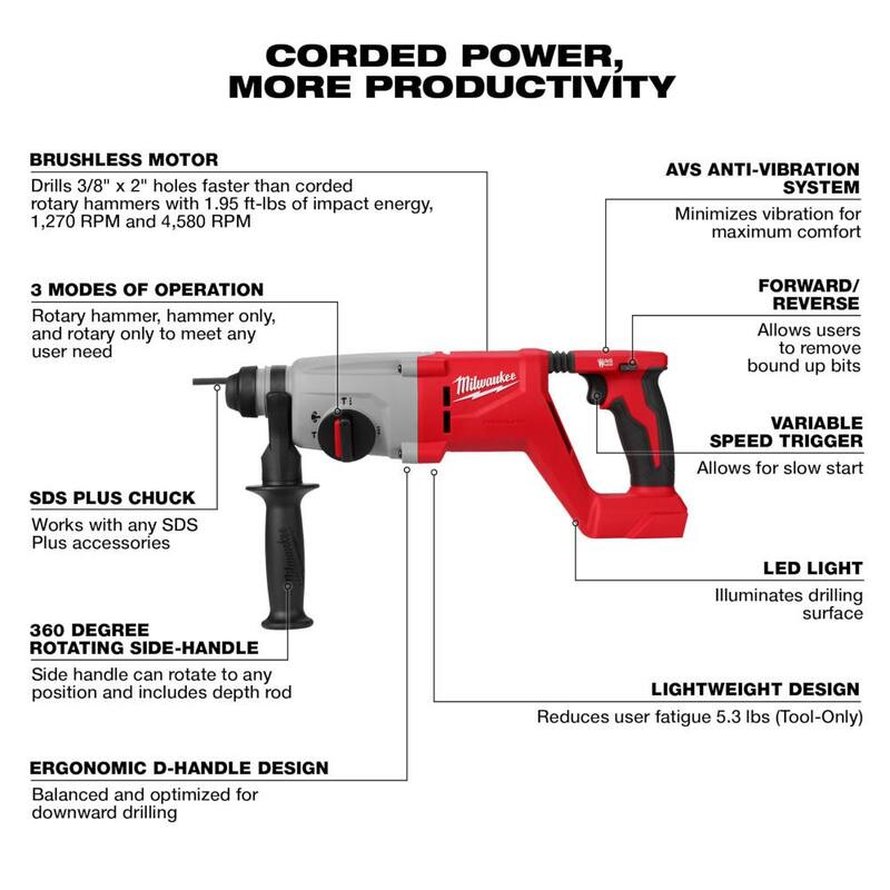 Martillo rotativo inalámbrico Milwaukee M18 FUEL de 18V con tecnología de litio-ion y sin escobillas de 1-9/16 pulgadas SDS-Max, con kit de martillo rotativo con mango en D SDS-PLUS - 2717-22HD-2613-20.