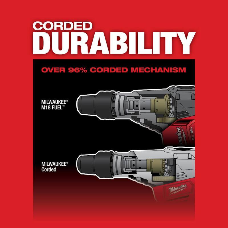 Milwaukee M18 FUEL 18V Lithium-Ion Brushless Cordless 1-9/16 in. SDS-Max Rotary Hammer Kit con sierra de banda compacta FUEL - 2717-22HD-2829-20