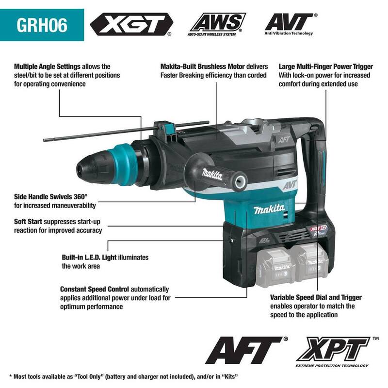 Martillo rotativo AVT inalámbrico sin escobillas Makita 40V max X2 XGT (80V max), AFT, compatible con AWS (Herramienta solamente) - GRH06Z