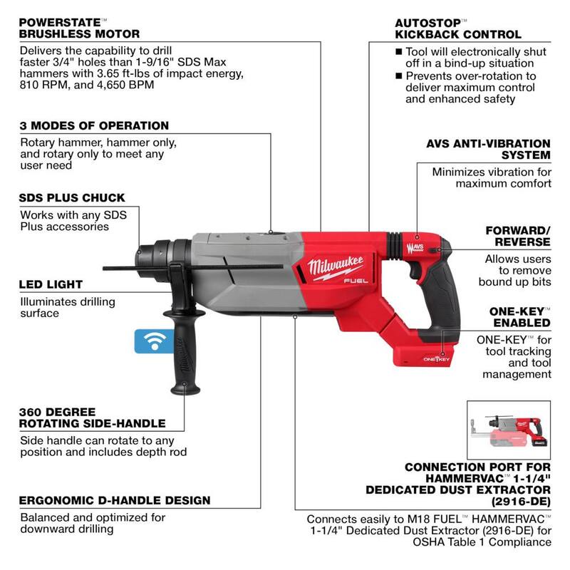 Martillo rotativo SDS-Plus Milwaukee M18 FUEL ONE-KEY de 18V con batería de litio-ion inalámbrica de 1-1/4 pulgadas con mango en forma de D y batería de alta capacidad XC 8.0 Ah - 2916-20-48-11-1880